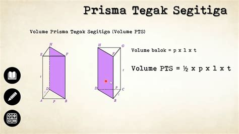 48 Bangun Prisma Tegak Segitiga - Riset