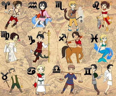 Shingeki No Zodiac by sayuri12moonlight | Attack on titan, Zodiac, Aot characters