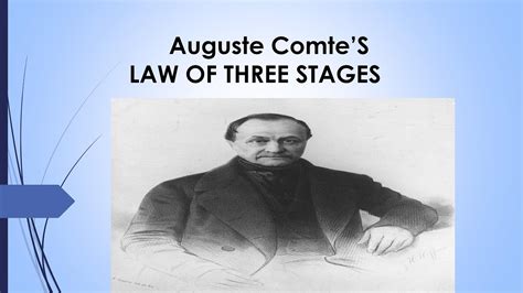 Auguste Comte Law of three stages - YouTube