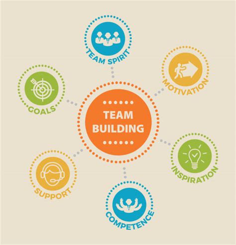 180+ Team Building Activities Stock Illustrations, Royalty-Free Vector ...