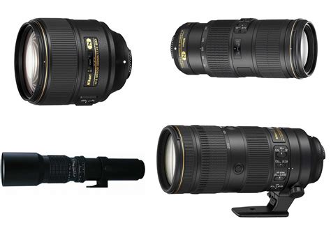 10 Best Nikon Telephoto Lenses: Your Buyer’s Guide (2018) | Heavy.com