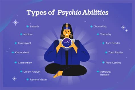 25 Best Psychics Online, Ranked by Accuracy | Observer