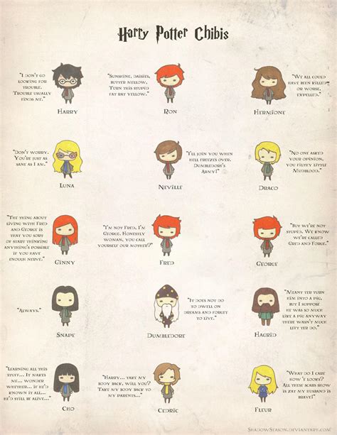 Harry Potter Chibis + Quotes by ShadowSeason on DeviantArt