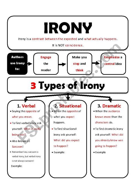 💣 Examples of verbal irony in the cask of amontillado. Verbal Irony In ...