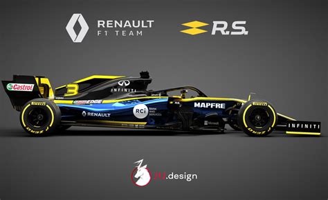 Juan Manuel Palma - F1 2019 Livery concept ideas