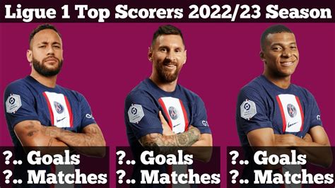 Ligue 1 Top Scorers 2022/23 Season HD - YouTube