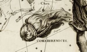Coma Berenices Constellation Myths and Facts | Under the Night Sky