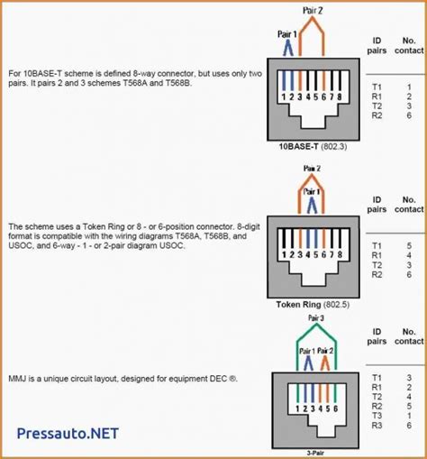 Rj45 Wiring Diagram Rs485 Pinout To Rj45 Wiring Diagram Rj11 | Best Diagram Collection