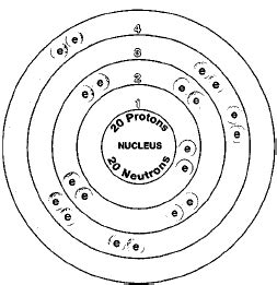 Calcium, Chemical Element - structure, reaction, water, uses, elements, examples, metal, gas