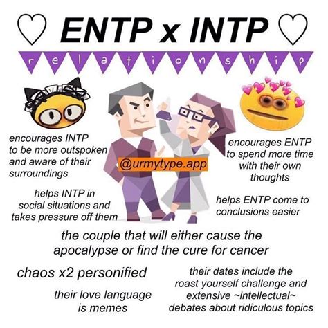 Pin by Alexandra Schlomer on INTP/Ennea5 | Entp, Intp personality, Mbti ...