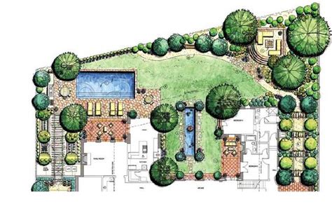 Landscape Design Services » Plant Studio Landscaping