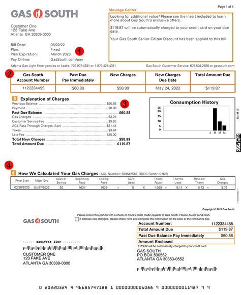 Compare Gas South Rates (December 2024 Update)