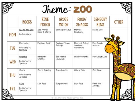 Tot School: Zoo - Mrs. Plemons' Kindergarten | Lesson plans for ...