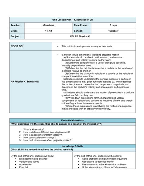 Unit Lesson Plan * Atomic Structure