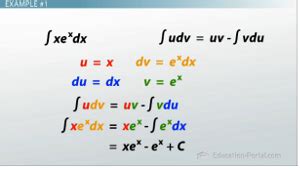 Parts: What Is Integration By Parts