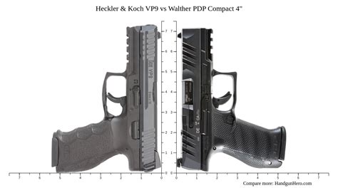 Walther Pdp Full Size Vs Fn Compact Vs Heckler Koch Vp Vs Sig | sexiezpix Web Porn