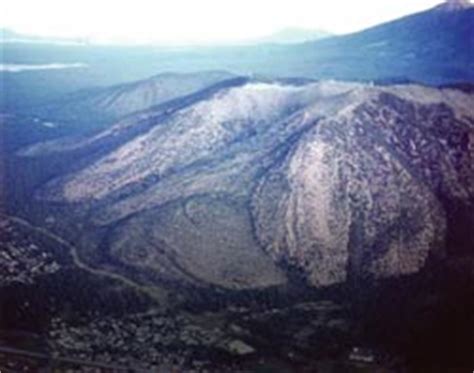 Teacher’s Corner: The Dome/Diapir/Dome Mountain Dilemma - Utah ...