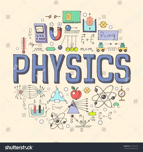 Creative hand drawn vector Physics background with doodle icons ...