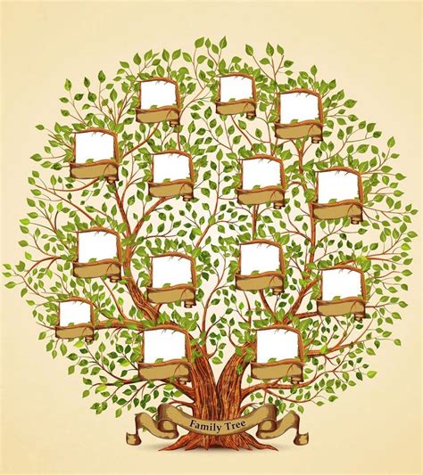 8 Easy Family Tree Drawing Ideas For Kids, With Steps Create A Family Tree, Family Tree For Kids ...