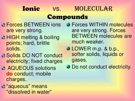 Compounds Vs Molecules - Foto Kolekcija