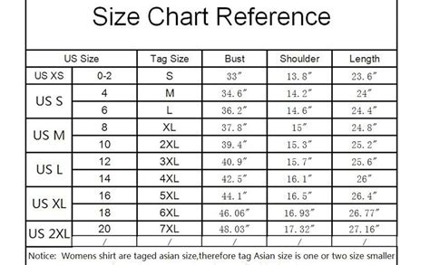 Unique Vintage Plus Size Chart