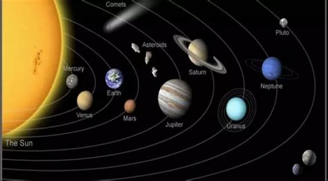 Which is the coldest planet in the solar system