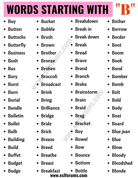 3600+ Words that Start with B | List of Popular Words Starting with B - ESL Forums