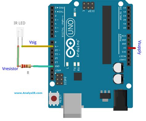 Driving an Infrared Led directly from an Arduino Pin