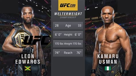 UFC 286: Leon Edwards vs Kamaru Usman Comparison: Age, Height, Records ...