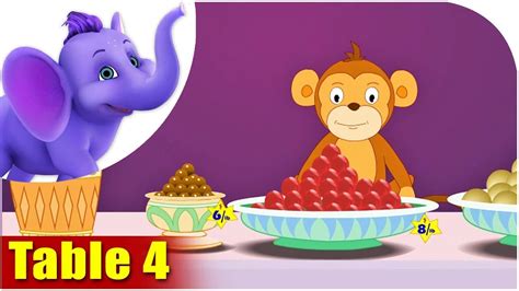 Multiplication Table Rhymes - Table 4 in Ultra HD (4K) - YouTube