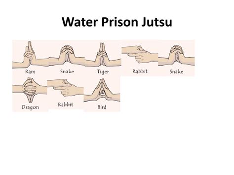 Naruto Water Jutsu Hand Signs