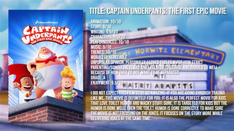 QUICK REVIEW: Captain Underpants Movie by GentleAir on DeviantArt