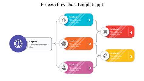 PowerPoint Process Flow Chart Template