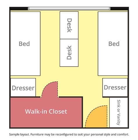 Room Layouts