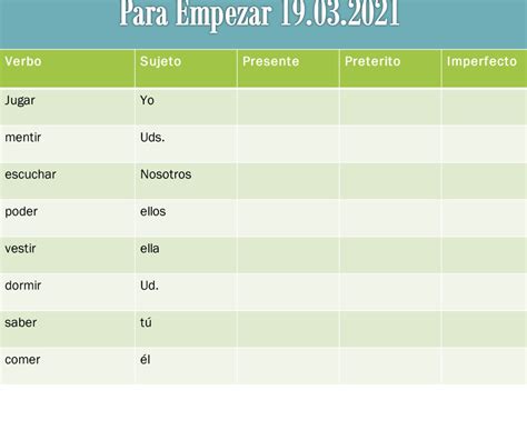 [Solved] please fill in the preterite and imperfect chart | Course Hero