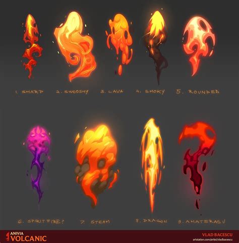 ghg Elemental Power #characterart Elemental Power - in 2020 | Digital ...