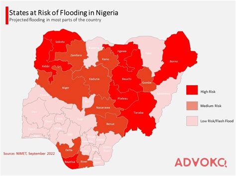 Nigeria's cities are at severe risk from climate change. Time to build ...