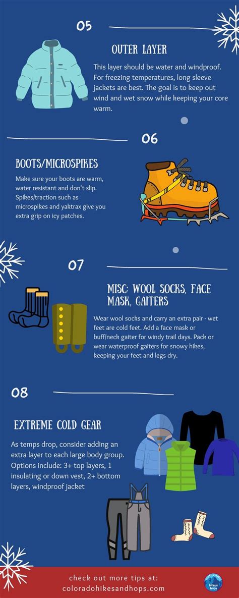 Crack the Code to Cold: Colorado Winter Hiking Tips — Colorado Hikes and Hops