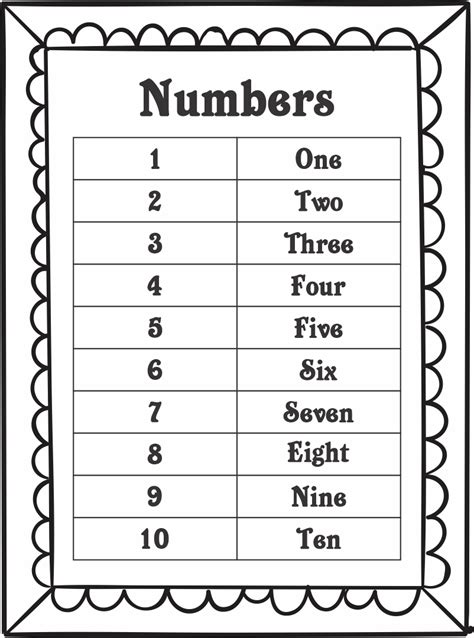 Number Words Printable