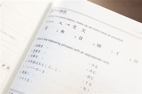 Genki Textbook Review by Tofugu