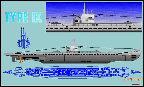 Type IX long range boats - U-boat Types - German U-boats of WWII - Kriegsmarine - uboat.net