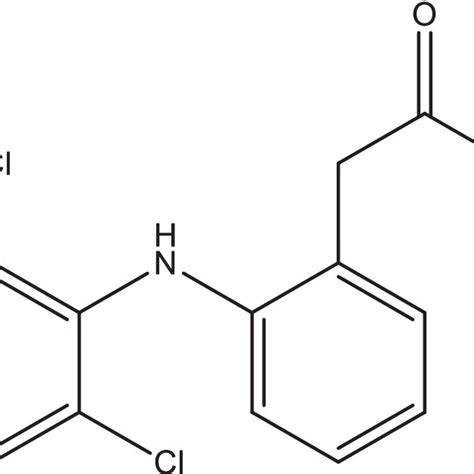 Structure of diclofenac (DIC) sodium (Sigma-Aldrich) | Download ...