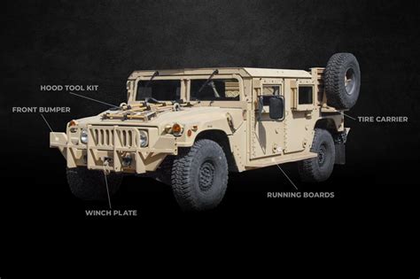 Humvee Components | GS Engineering