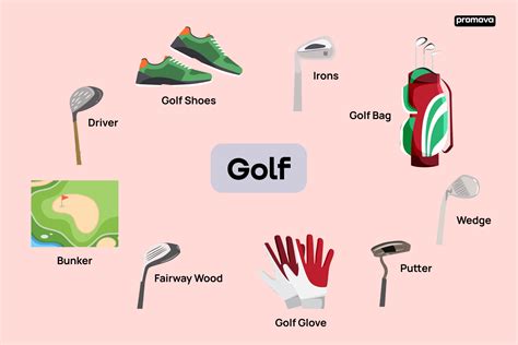 Golf Shot Names And Essential Terminology Of The Game