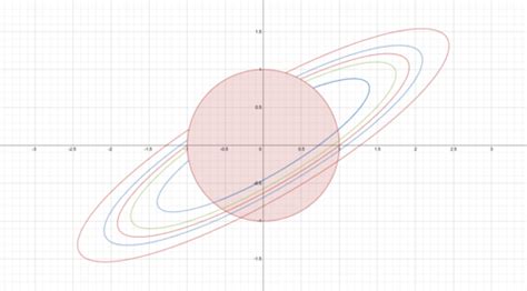 Desmos computer application - BredaTallulah