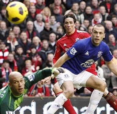 Premier League: Liverpool vs Everton highlights | 1000Goals.com ...