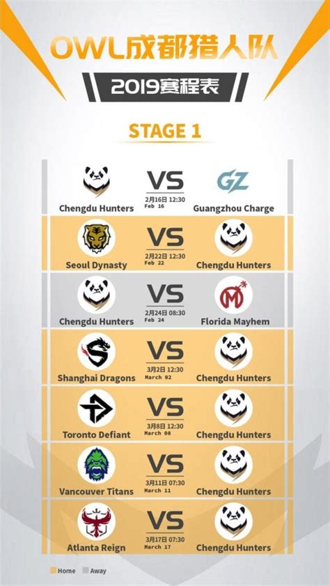 Overwatch League: Chengdu Hunters Season Preview