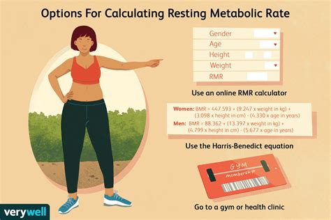 Swirlster First: How To Calculate Metabolism