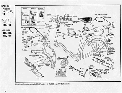 opruiming > schwinn meridian parts manual