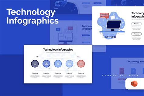 Technology Infographics Animated PowerPoint Template | Design Shack